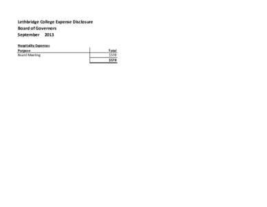Lethbridge College Expense Disclosure Board of Governors September 2013 Hospitality Expenses Purpose Board Meeting