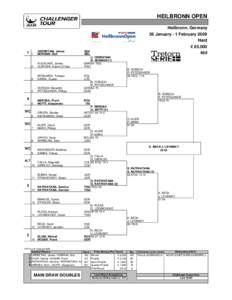 Intersport Heilbronn Open – Doubles / KGHM Dialog Polish Indoors – Doubles