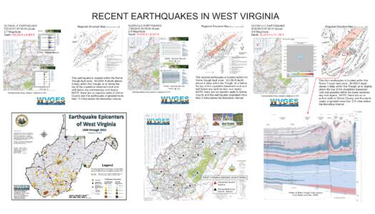 Recent Earthquakes in West Virginia