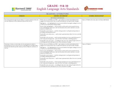 GRADE - 9 & 10 English Language Arts Standards R E A D I N G : L I T E R AT U R E STANDARD  KURZWEIL 3000 WINDOWS®