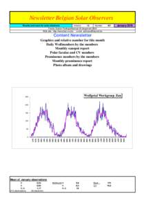 Newsletter Belgian Solar Observers Results and news for solar observers Volume 15 Number Franky Dubois Poelkapellestraat 39 langemark 8920