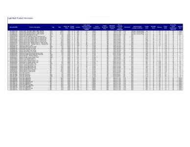 Tesco / Economy of the United Kingdom / United Kingdom