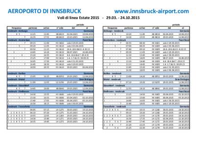 AEROPORTO DI INNSBRUCK  www.innsbruck-airport.com Voli di linea Estate[removed][removed]periodo