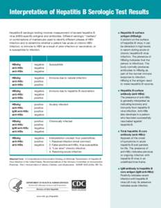 CDC_HepatitisB_SerologicTest_FactSheet9.indd