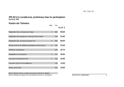 Rev. 7 Dec[removed]IFR 2014 in Landskrona, preliminary fees for participation