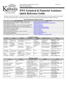 Public Wholesale Water Supply District Act