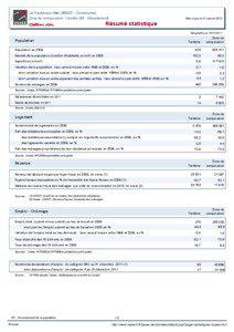 Resume statistique - La Faute-sur-Mer