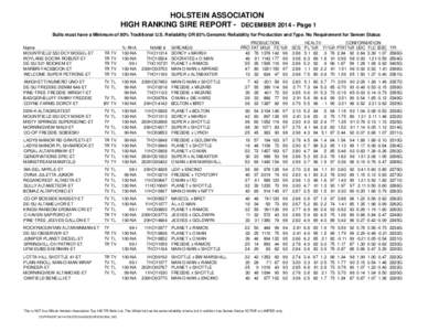 HOLSTEIN ASSOCIATION HIGH RANKING SIRE REPORT - DECEMBER[removed]Page 1 Bulls must have a Minimum of 80% Traditional U.S. Reliability OR 85% Genomic Reliability for Production and Type. No Requirement for Semen Status Nam