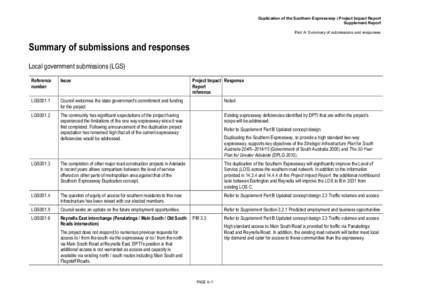 Duplication of the Southern Expressway – North-South Corridor Darlington to Old Noarlunga – Project Impact Report, Supplement Report