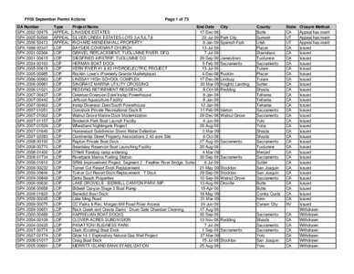 FY09 September Permit Actions DA Number SPK[removed]SPK[removed]SPK[removed]SPK[removed]