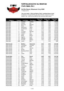 FLOW Rollercoaster All-Mountain State Series, Rd 2 Del Rio Resort, Wisemans Ferry NSW 17 March 2013 Two race tracks - Flow and Rocky Trails, combined times count. FLOW trail - through Del Rio gully, lots of berms, endura