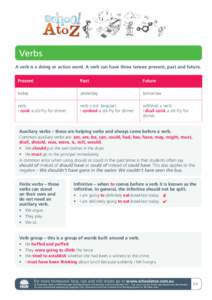 Verbs A verb is a doing or action word. A verb can have three tenses: present, past and future. Present Past