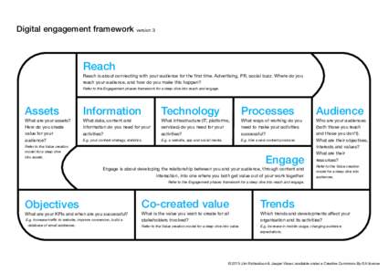 Digital engagement framework version 3  Reach Reach is about connecting with your audience for the first time. Advertising, PR, social buzz. Where do you reach your audience, and how do you make this happen?