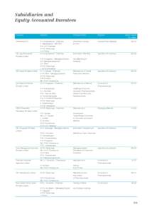 Subsidiaries and Equity Accounted Investees Company Directors