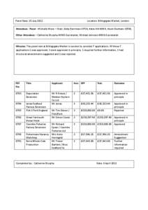 Panel Date: 25 July[removed]Location: Billingsgate Market, London Attendees: Panel - Michelle More – Chair, Eddy Derriman-CIFCA, Katie Hill-MMO, Kevin Denham-CEFAS, Other Attendees – Catherine Murphy-MMO-Secretariat, M