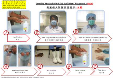 Hand washing / Hygiene / Masks / Medical equipment / Surgical mask