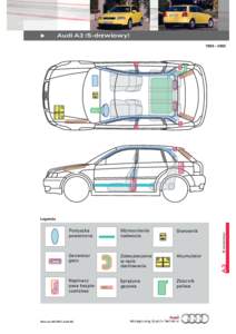 •  Audi A3 (5-drzwiowy) 1999 – 2003  Wzmocnienie