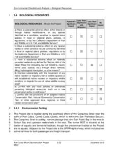 Environmental Checklist and Analysis – Biological Resources[removed]