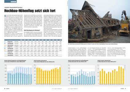 Bild: Urs Rüttimann  BRANCHE «baublatt»-Monatsstatistik November  Hochbau-Höhenflug setzt sich fort