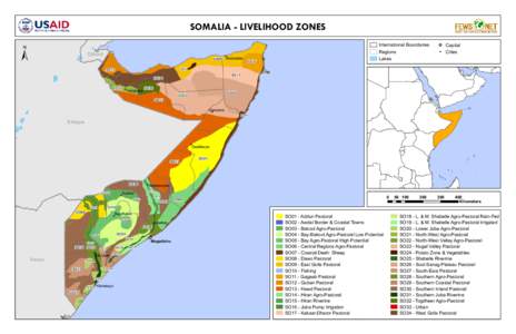 Somalia - Livelihood Zones