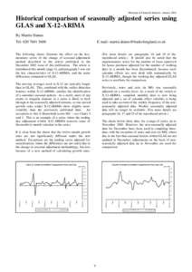 Monetary & Financial Statistics: JanuaryHistorical comparison of seasonally adjusted series using GLAS and X-12-ARIMA By Martin Daines Tel: 