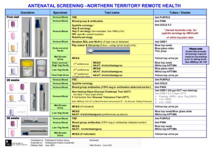 Antenatal Screening Guide