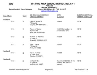 2012  IDITAROD AREA SCHOOL DISTRICT, REAA #11 Superintendent: Karen Ladegard