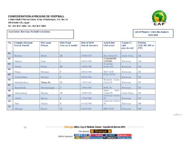 CONFEDERATION AFRICAINE DE FOOTBALL 3 Abdel Khalek Tharwat Street, El Hay El Motamayez, P.O. Box 23 6th October City, Egypt.