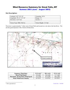 Microsoft Word - Great Falls MT Summer 2003 _Ver2_.doc