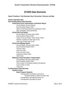 Student Transportation Allocation Reporting System (STARS)  STARS Data Elements Report Timelines: First Business Day of November, February and May District Submitted Data Non-Funding Report Data Elements