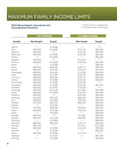 MAXIMUM FAMILY INCOME LIMITS 2014 Government Unassisted and Conventional Products 1 to 2 Persons County Adams