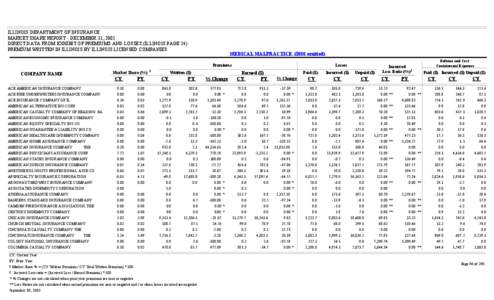 Elections in Portugal / DNA Tribes