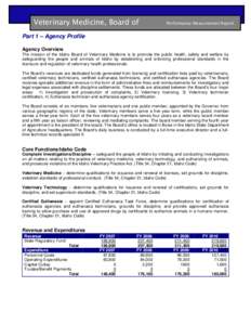 Veterinary Medicine, Board of  Performance Measurement Report Part 1 – Agency Profile Agency Overview