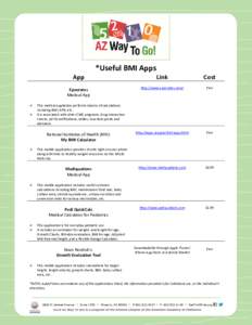 Microsoft Word - Useful BMI Apps.docx