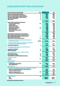 CONSOLIDATED PROFIT AND LOSS ACCOUNT for the year ended 31 December in HK$ million Revenue from Hong Kong transport operations Revenue from Hong Kong station commercial business Revenue from property rental and managemen