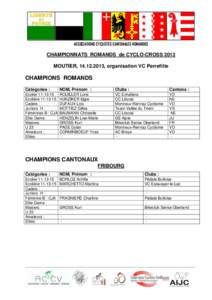 ASSOCIATIONS CYCLISTES CANTONALES ROMANDES  CHAMPIONNATS ROMANDS de CYCLO-CROSS 2013 MOUTIER, , organisation VC Perrefitte  CHAMPIONS ROMANDS