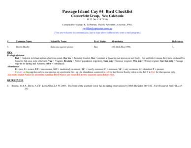 Passage Island Cay #4 Bird Checklist Chesterfield Group, New Caledonia54s10e Compiled by Michael K. Tarburton, Pacific Adventist University, PNG. [You are welcome to communicate, just re-type above address