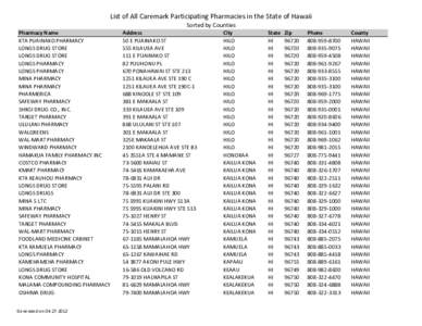 List of Caremark Participating Pharmacies.xls