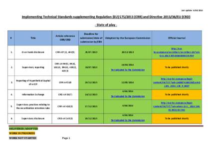 Last update: [removed]Implementing Technical Standards supplementing Regulation (EU[removed]CRR) and Directive[removed]EU (CRD) - State of play Deadline for submission/date of submission by EBA