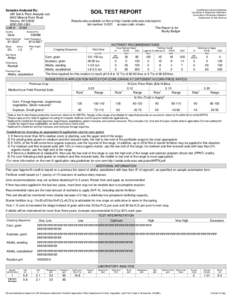 SOIL TEST REPORT  Samples Analyzed By: UW Soil & Plant Analysis Lab 8452 Mineral Point Road Verona, WI 53593