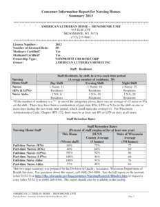 Consumer Information Report for Nursing Homes Summary 2013 ************************************************************************************** AMERICAN LUTHERAN HOME - MENOMONIE UNIT 915 ELM AVE MENOMONIE, WI 54751