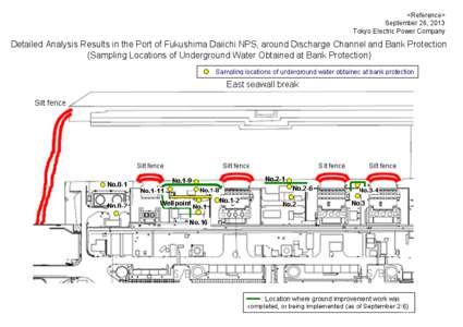 <Reference> September 26, 2013 Tokyo Electric Power Company Detailed Analysis Results in the Port of Fukushima Daiichi NPS, around Discharge Channel and Bank Protection (Sampling Locations of Underground Water Obtained a