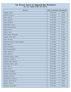 1st Circuit Court of Appeals Bar Numbers[removed]to[removed]Attorney  Date of Admission