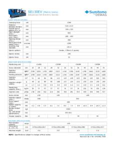 SE130EV  (Metric Units) Advanced All-Electric Series CLAMP SPECIFICATIONS Clamping force