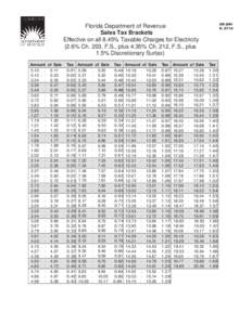 DR-2HH N[removed]Florida Department of Revenue Sales Tax Brackets Effective on all 8.45% Taxable Charges for Electricity