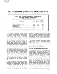 16.  VETERANS BENEFITS AND SERVICES Table 16–1. Federal Resources in Support of Veterans Benefits and Services (Dollar amounts in millions)