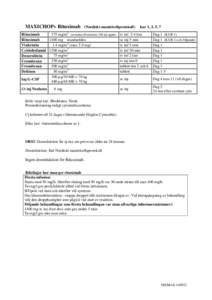 MAXICHOP+ Rituximab  (Nordiskt mantelcellprotokoll) kur 1, 3, 5, 7