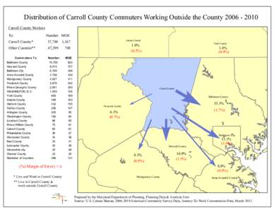 Distribution of Carroll County Commuters Working Outside the County[removed]Carroll County Workers Other Counties** Com m uters To