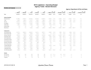 2015 Legislature - Operating Budget Agency Totals - Senate Structure Numbers and Language Agency: Department of Fish and Game [1]