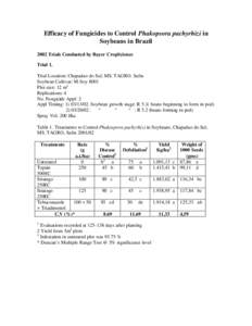 Efficacy of Fungicides to Control Phakopsora pachyrhizi in Soybeans in Brazil 2002 Trials Conducted by Bayer CropScience Trial 1. Trial Location: Chapadao do Sul, MS. TAGRO. Safra Soybean Cultivar: M-Soy 8001